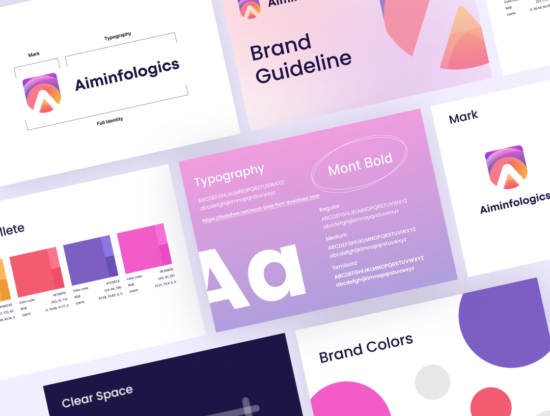 Aiminfologics